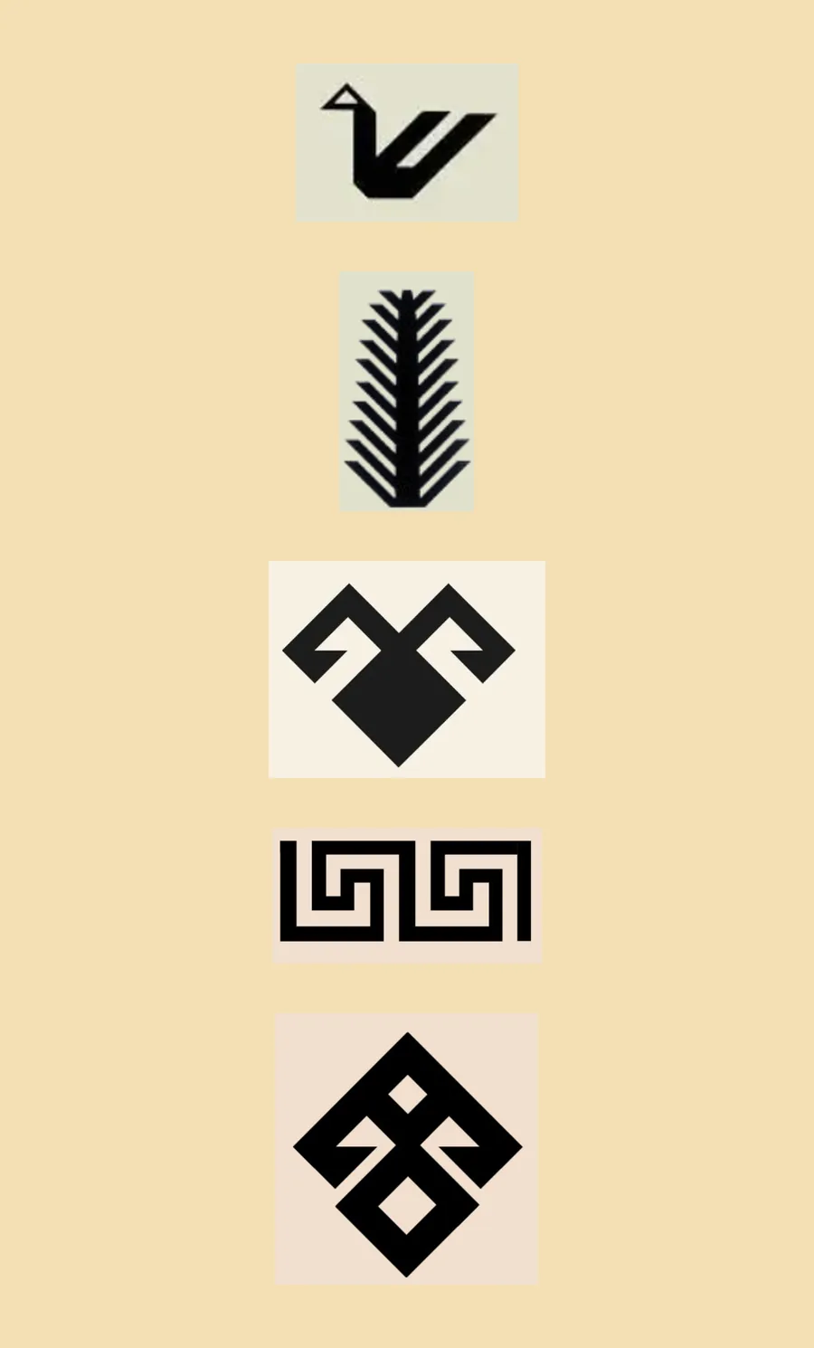 5 Canonical Motifs